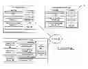 Fig. 01 - Mobile device and server for GPS based task assignments