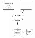 Fig. 01 - Query scenarios for customizable route planning