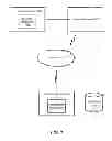 Fig. 02 - Query scenarios for customizable route planning