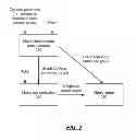 Fig. 03 - Query scenarios for customizable route planning