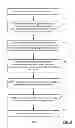 Fig. 04 - Query scenarios for customizable route planning