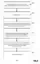 Fig. 07 - Query scenarios for customizable route planning