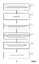 Fig. 10 - Query scenarios for customizable route planning