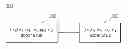 Fig. 01 - DISTANCE RELAY USING REAL TIME LIGHTNING DATA