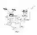 Fig. 03 - System for detecting planted trees with LiDAR data
