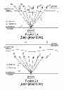 Fig. 03 - PLURAL DEPTH SEISMIC SOURCE SPREAD METHOD AND SYSTEM