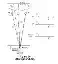 Fig. 04 - PLURAL DEPTH SEISMIC SOURCE SPREAD METHOD AND SYSTEM