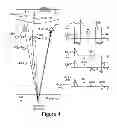 Fig. 06 - PLURAL DEPTH SEISMIC SOURCE SPREAD METHOD AND SYSTEM