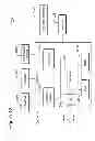 Fig. 15 - PLURAL DEPTH SEISMIC SOURCE SPREAD METHOD AND SYSTEM