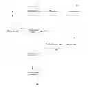 Fig. 02 - GENE EXPRESSION BARCODE FOR NORMAL AND DISEASED TISSUE CLASSIFICATION