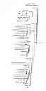 Fig. 09 - GENE EXPRESSION BARCODE FOR NORMAL AND DISEASED TISSUE CLASSIFICATION