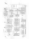 Fig. 01 - SYSTEM AND METHOD FOR GENOTYPE ANALYSIS AND ENHANCED MONTE CARLO SIMULATION METHOD TO ESTIMATE MISCLASSIFICATION RATE IN AUTOMATED GENOTYPING