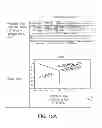 Fig. 21 - SYSTEM AND METHOD FOR GENOTYPE ANALYSIS AND ENHANCED MONTE CARLO SIMULATION METHOD TO ESTIMATE MISCLASSIFICATION RATE IN AUTOMATED GENOTYPING
