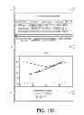Fig. 22 - SYSTEM AND METHOD FOR GENOTYPE ANALYSIS AND ENHANCED MONTE CARLO SIMULATION METHOD TO ESTIMATE MISCLASSIFICATION RATE IN AUTOMATED GENOTYPING