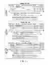 Fig. 24 - SYSTEM AND METHOD FOR GENOTYPE ANALYSIS AND ENHANCED MONTE CARLO SIMULATION METHOD TO ESTIMATE MISCLASSIFICATION RATE IN AUTOMATED GENOTYPING
