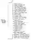 Fig. 01 - Method for measuring the properties of petroleum fuels by distillation