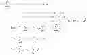 Fig. 18 - Method for measuring the properties of petroleum fuels by distillation