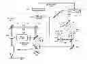 Fig. 01 - Optical chemical classification