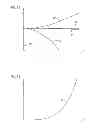 Fig. 09 - Method and system for probabilistic fatigue crack life estimation