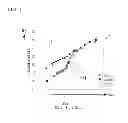 Fig. 05 - CAVITATION EVALUATING DEVICE