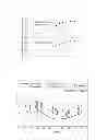 Fig. 13 - CAVITATION EVALUATING DEVICE