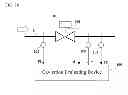 Fig. 16 - CAVITATION EVALUATING DEVICE