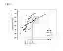 Fig. 17 - CAVITATION EVALUATING DEVICE