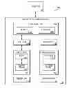 Fig. 01 - CONTAINER FILL LEVEL DETECTION