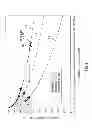 Fig. 06 - Method of estimating battery life, battery life estimation device, electric vehicle, and electric power supply apparatus