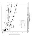 Fig. 07 - Method of estimating battery life, battery life estimation device, electric vehicle, and electric power supply apparatus