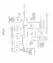 Fig. 29 - Electron beam apparatus for inspecting a pattern on a sample using multiple electron beams
