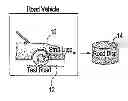 Fig. 01 - Method and systems for off-line control for simulation of coupled hybrid dynamic systems
