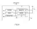 Fig. 07 - Method and apparatus for enhanced sleep mode tiering to optimize standby time and test yield