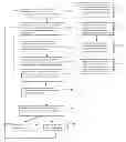 Fig. 01 - Sensor network design and inverse modeling for reactor condition monitoring