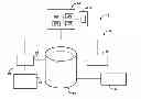 Fig. 01 - Testing system for estimating thermal properties of a material