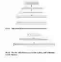 Fig. 17 - System, device and method for tracking position and orientation of vehicle, loading device and cargo in loading device operations