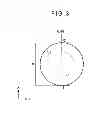 Fig. 04 - Thread profile measuring method