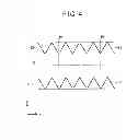 Fig. 05 - Thread profile measuring method