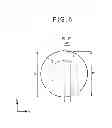Fig. 07 - Thread profile measuring method