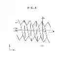 Fig. 09 - Thread profile measuring method