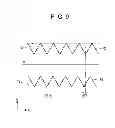 Fig. 10 - Thread profile measuring method