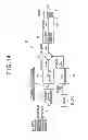 Fig. 15 - Thread profile measuring method