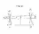 Fig. 22 - Thread profile measuring method