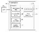 Fig. 01 - Method and apparatus for identifying pulses in detector output data