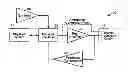 Fig. 01 - Circuits and methods for artifact elimination