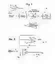Fig. 02 - Circuits and methods for artifact elimination