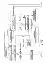 Fig. 24 - System and method for computational planning in a data-dependent constraint management system
