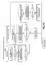 Fig. 30 - System and method for computational planning in a data-dependent constraint management system