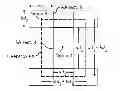 Fig. 01 - METHODS FOR DETERMINING IF BOUNDARY DISTANCE CONSTRAINTS BETWEEN SHAPES ARE SATISFIED