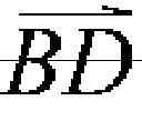 Fig. 264 - METHODS FOR DETERMINING IF BOUNDARY DISTANCE CONSTRAINTS BETWEEN SHAPES ARE SATISFIED